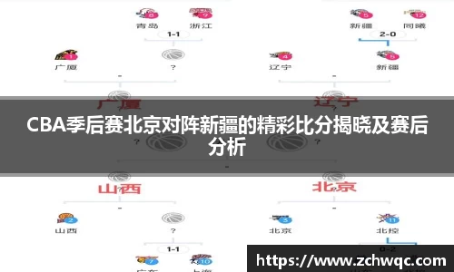 CBA季后赛北京对阵新疆的精彩比分揭晓及赛后分析